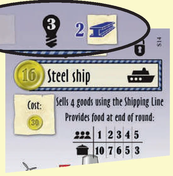 Steel ship card