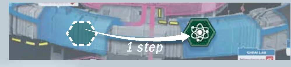 Step movement between sections