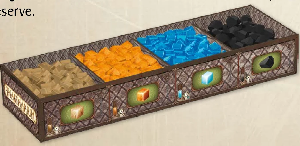 Storage box (the reserve)
