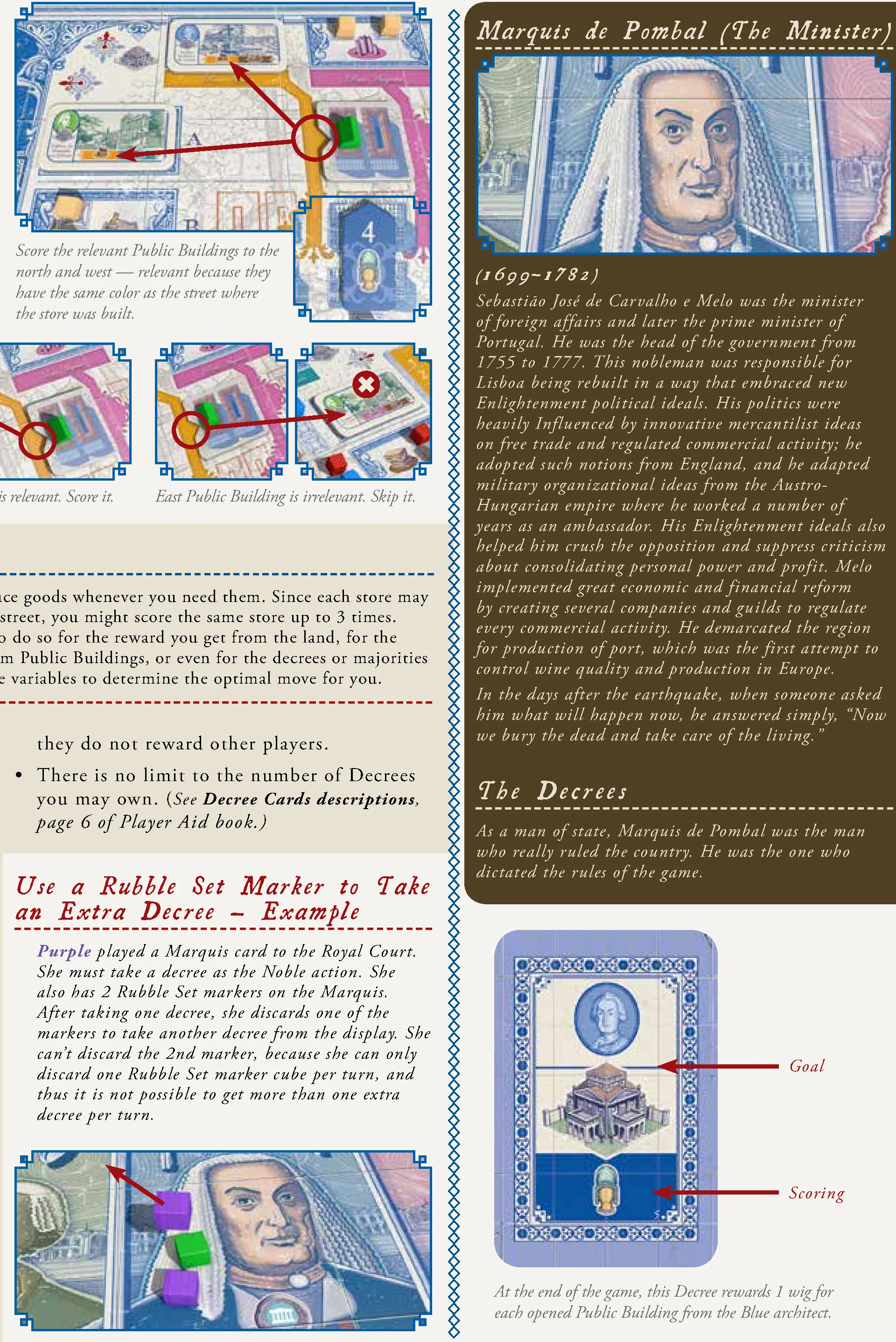 Store Scoring Diagram and Decree Card Anatomy