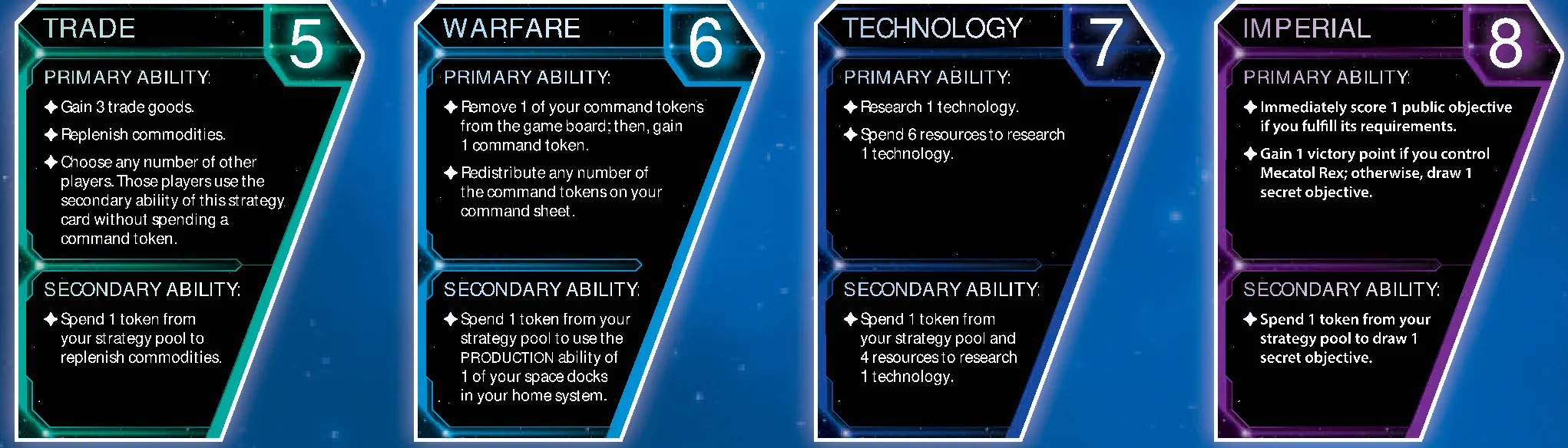 Strategy Cards 5 to 8: Trade, Warfare, Technology, Imperial