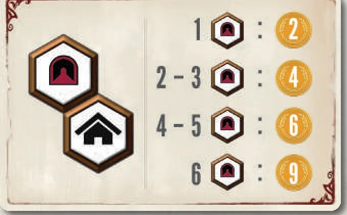 Structure Bonus Scoring Tile