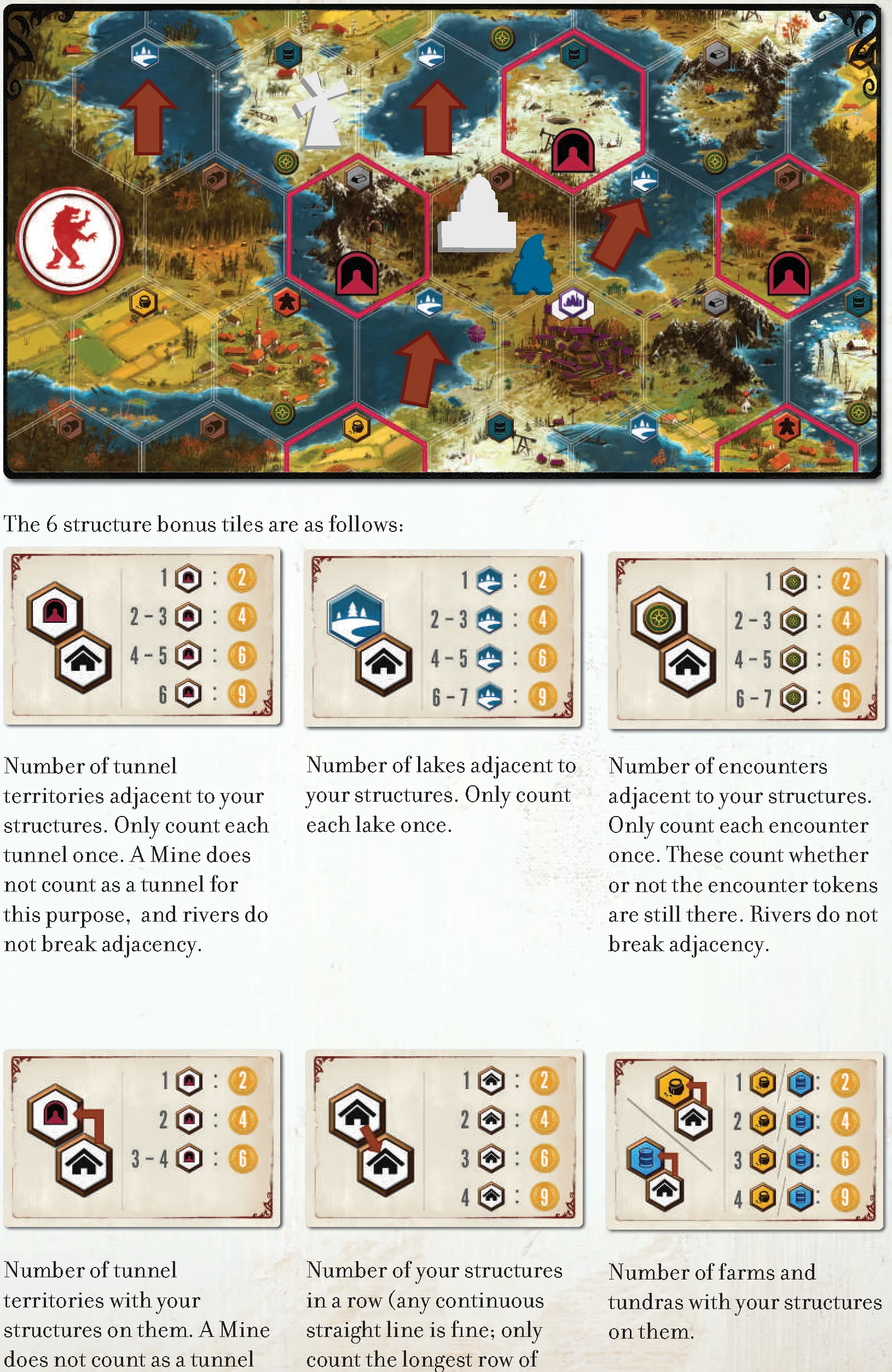 Structure Bonus Tiles and Example Board