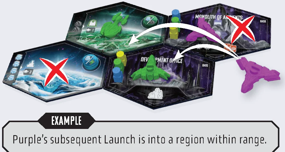 Subsequent Launch Example