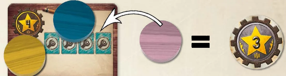Subsequent player completing project victory points