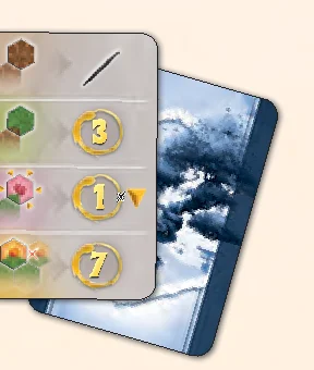 Summary cards