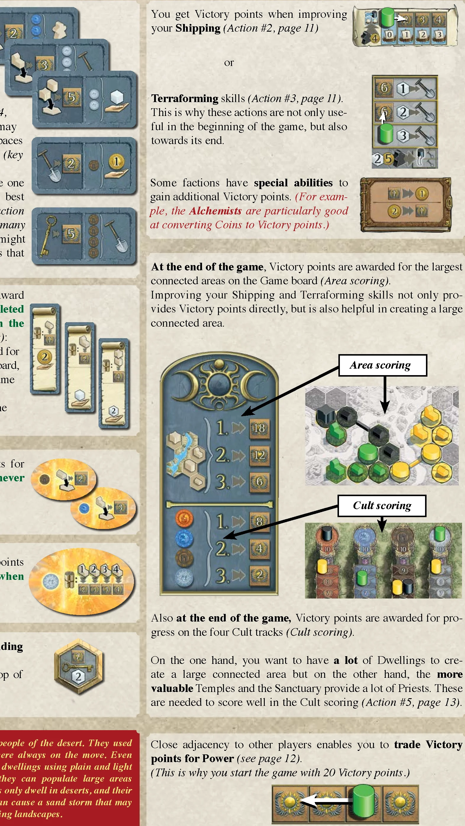 Summary illustration of VP scoring methods