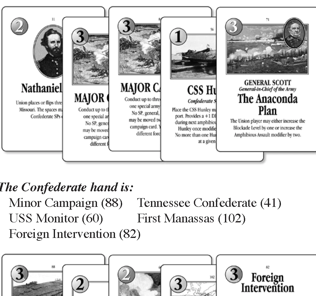 Summer 1861 Cards and Movement Diagrams