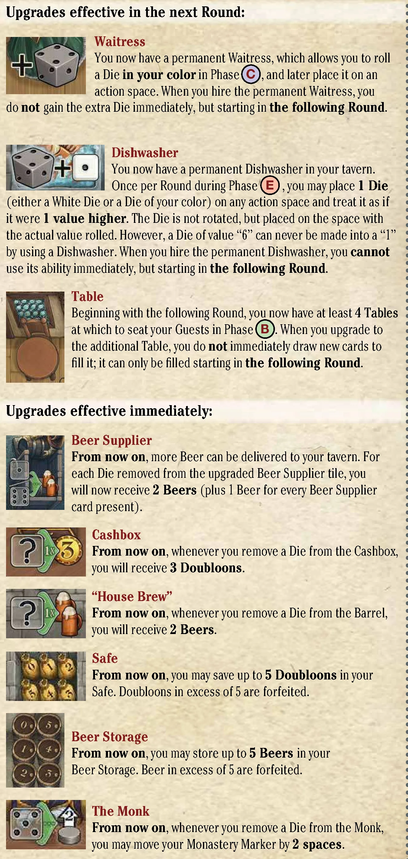 Tavern Board Upgrades Visual Guide