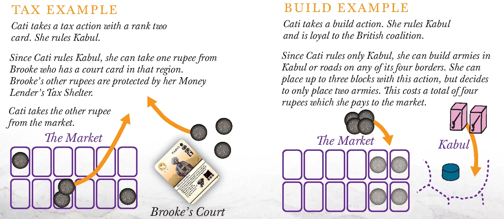 Tax Example and Build Example