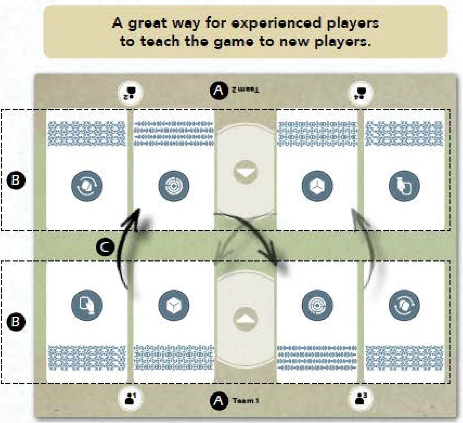 Team Mode Setup Diagram