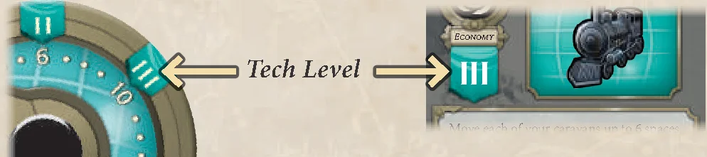 Tech Dial Pointer and Tech Levels