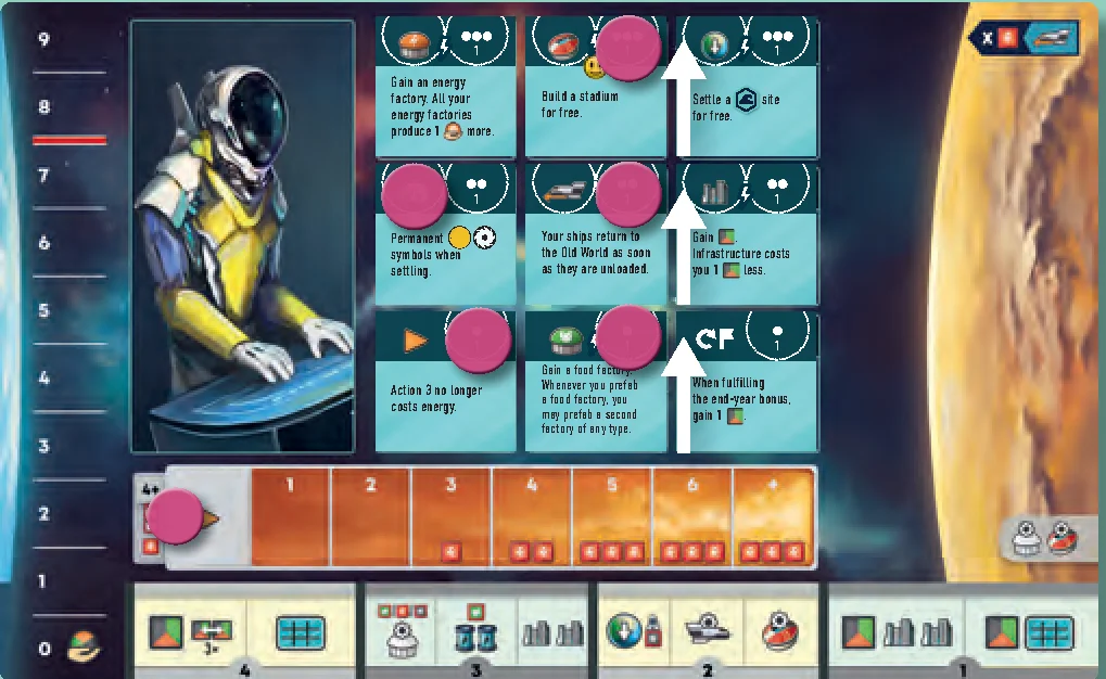 Technology Board Example