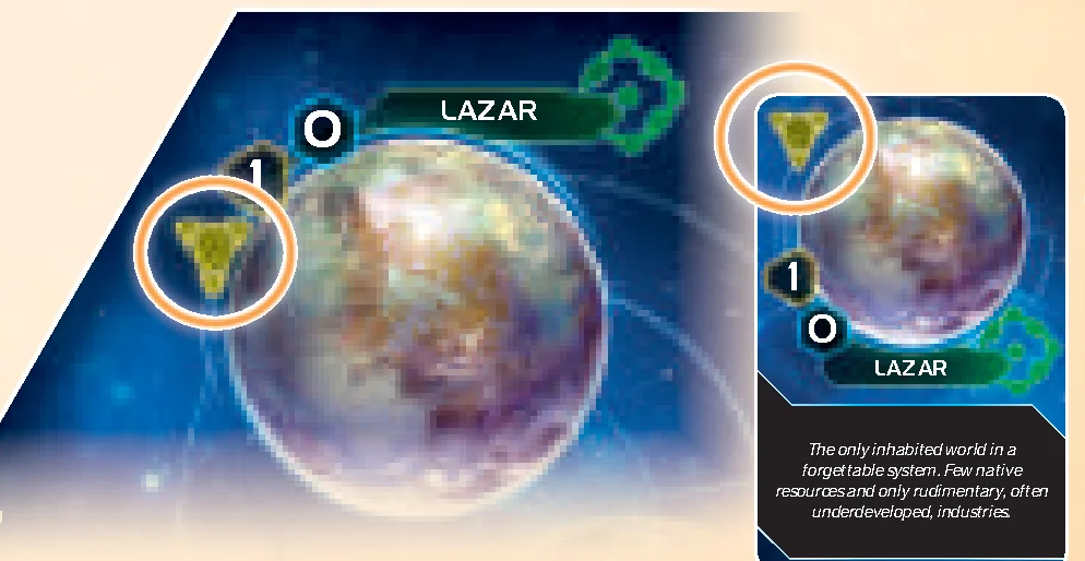 Technology Specialty Planet Example