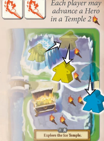 Temple track and Legendary item progression