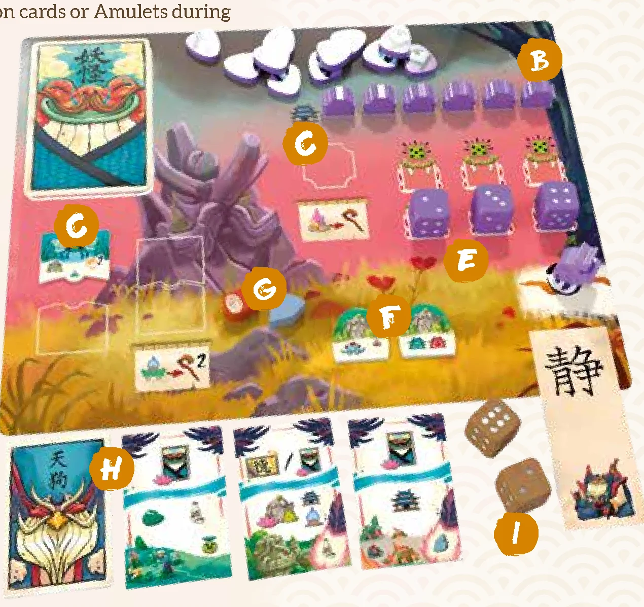 Tengu board setup diagram