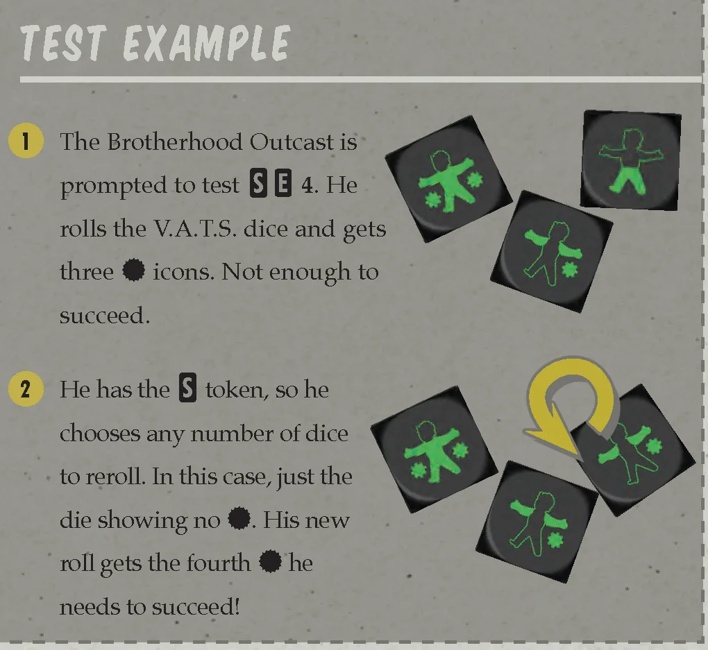 Test example diagram