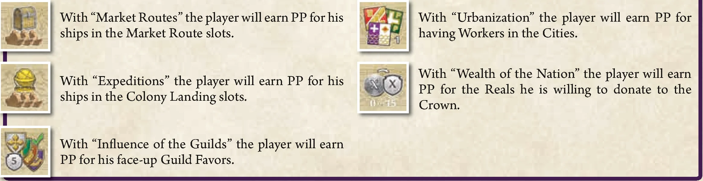 The 5 Types of Crown's Requests