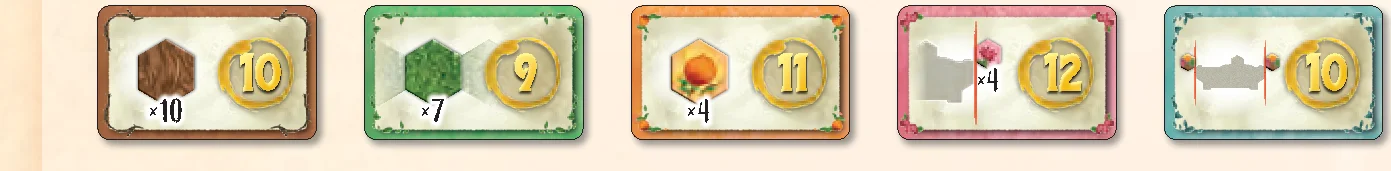 The Emperor challenge goal tiles