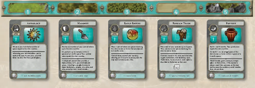 The Focus Row Layout