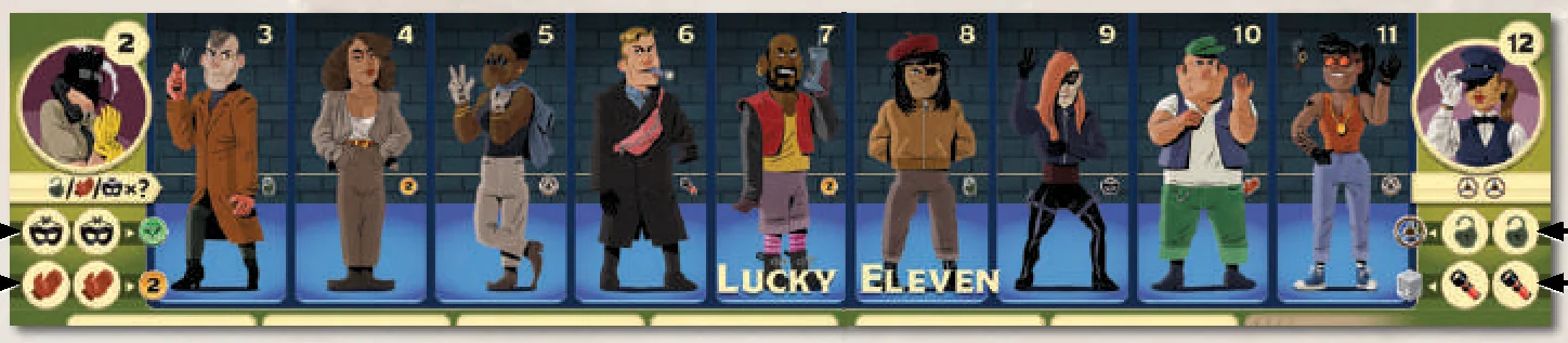 The gang board layout