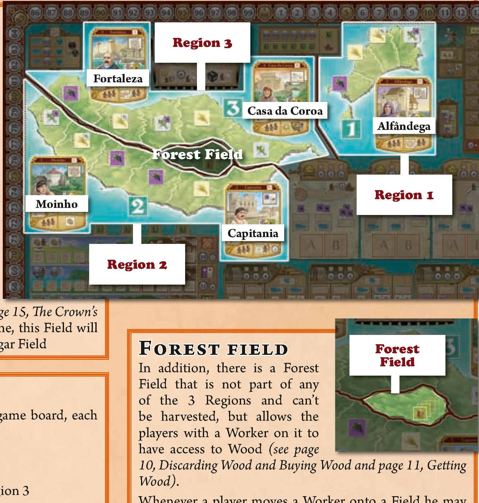 The Islands and Buildings Map