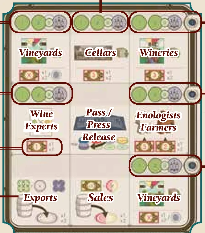 The Quadrel action selection grid
