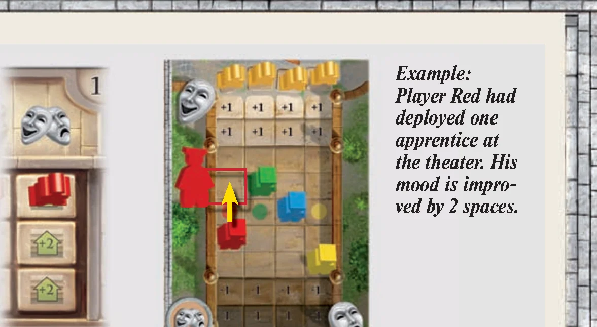 Theater Mood Improvement Example