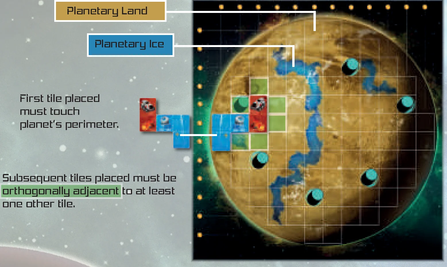 tile placement examples on planet grid