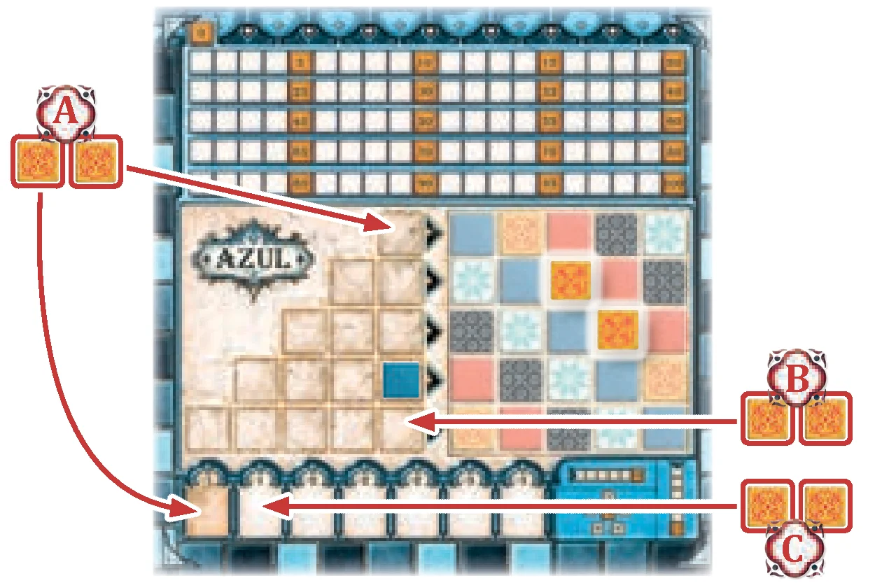 Tile placement options example diagram