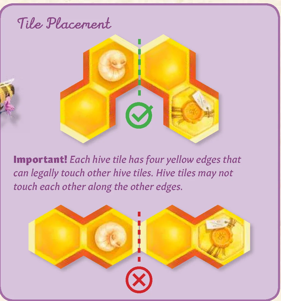 tile_placement_diagram