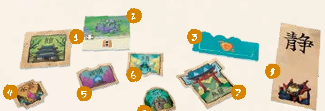 Tiles overview