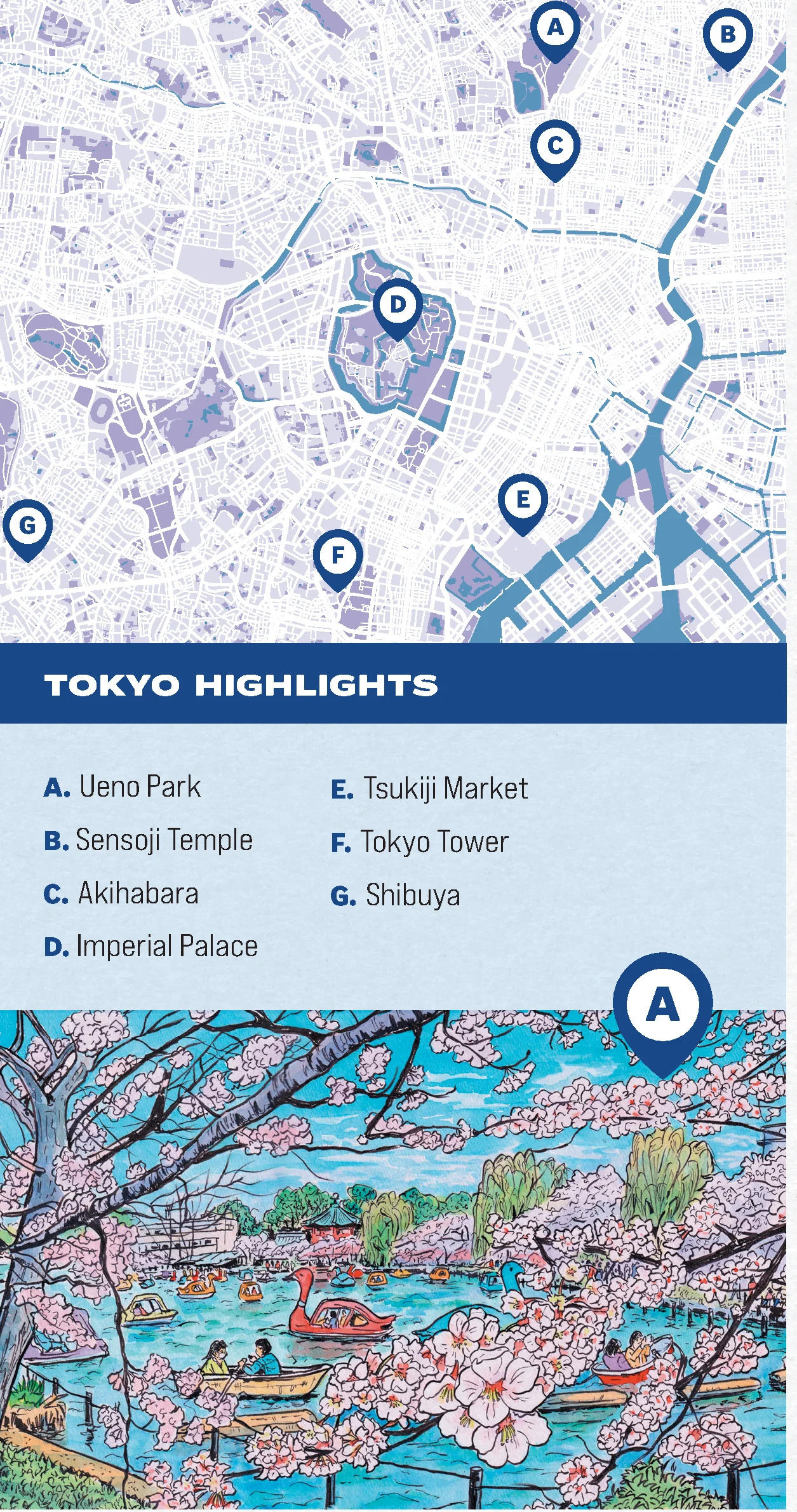 Tokyo Highlights Map and Sightseeing Spot