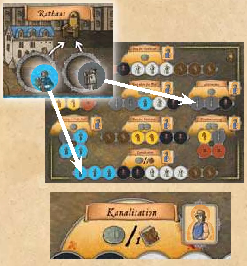 Town Hall Action and Beneficial Deeds Board