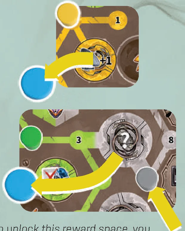 Track advancement and reward space types