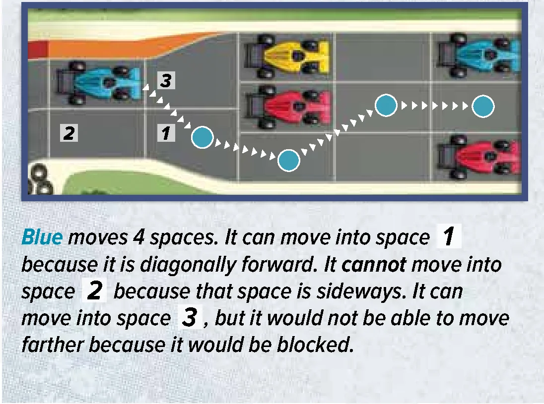 track_movement_diagram_1