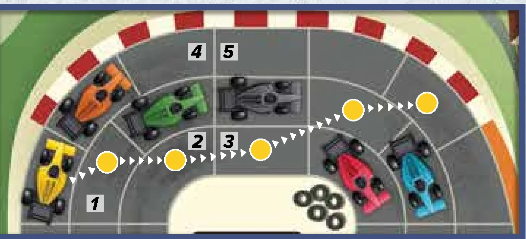track_movement_diagram_curved
