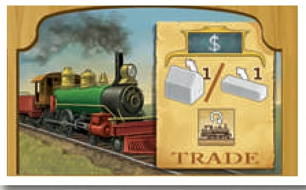 Trade Action Space