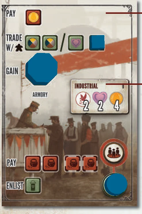 Trade Action Visual