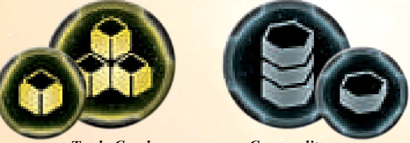 Trade Goods and Commodity Tokens