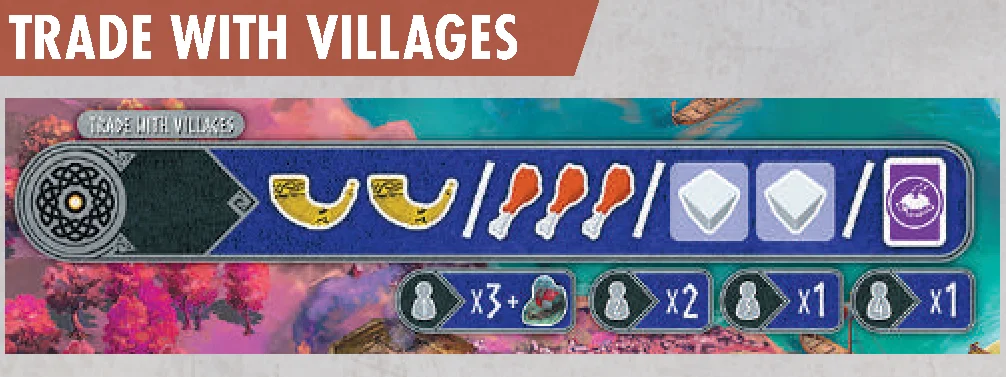 trade with villages board space