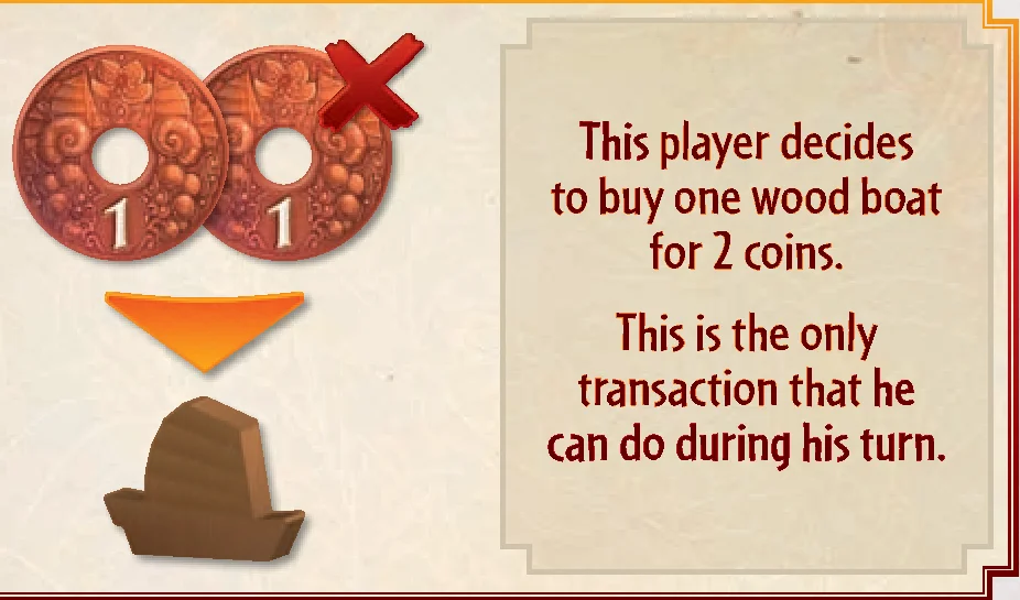 Trading Example