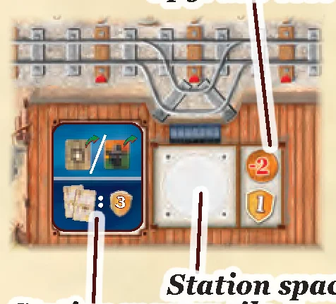train_station_upgrade_example