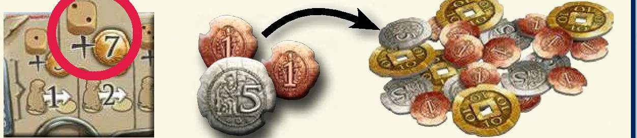 travel_cost_example