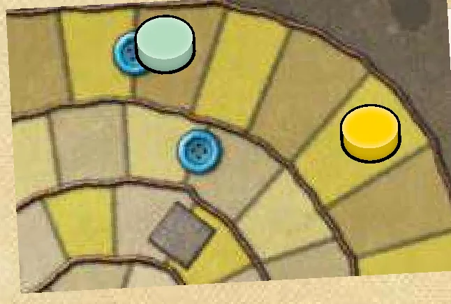 Turn order example