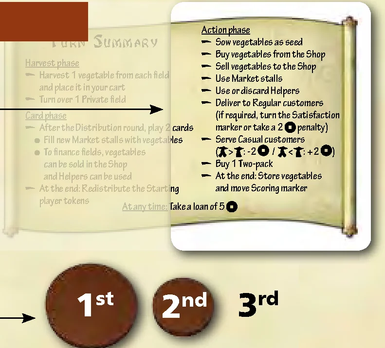 Turn Summary card and turn order badges