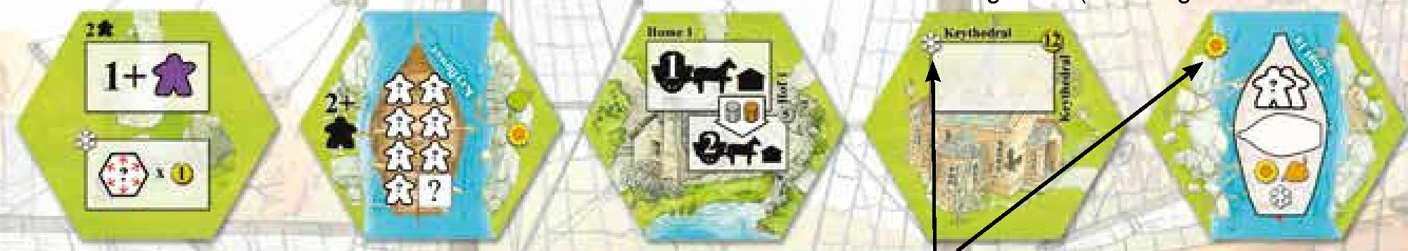 turn_order_boat_home_and_village_tiles
