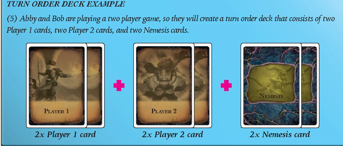 turn_order_deck_diagram