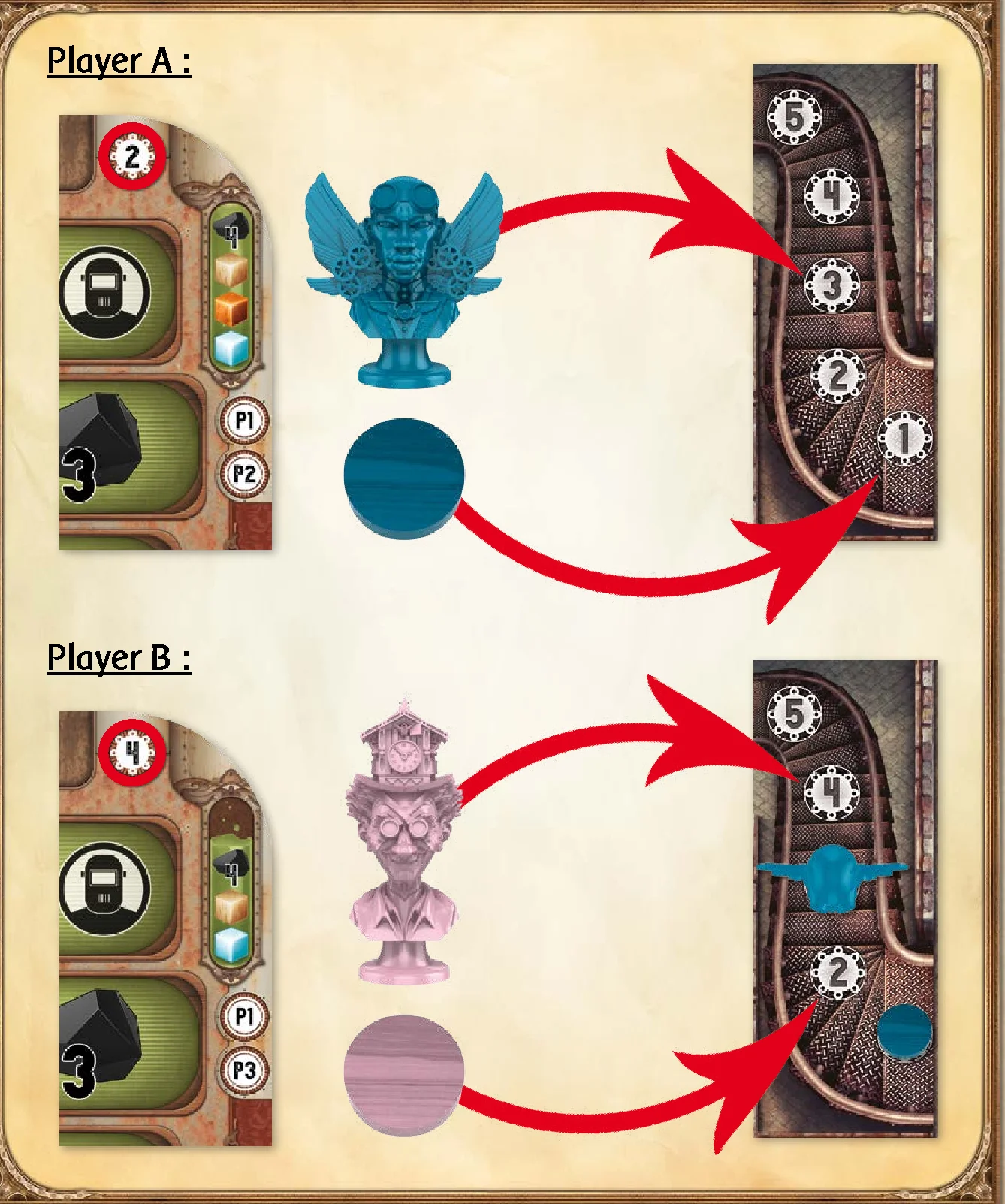 Two-player initiative track starting setup