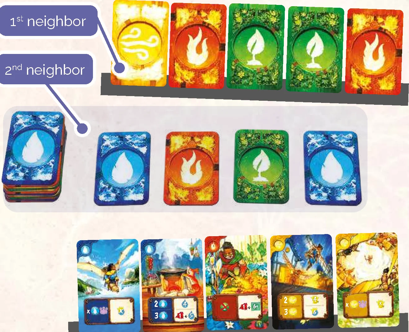 two player setup diagram